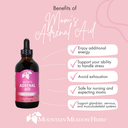 Mom's Adrenal Aid (Adrenal Aid II) (4 oz.)