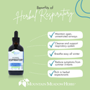 Herbal Respiratory (2 oz.)