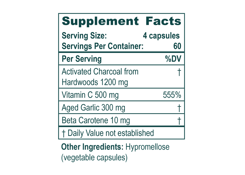 Activated Charcoal Flush (Previously Candida Flush) Capsules (240 ct.)